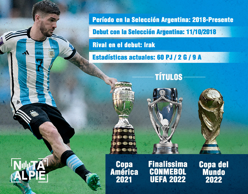 info paul