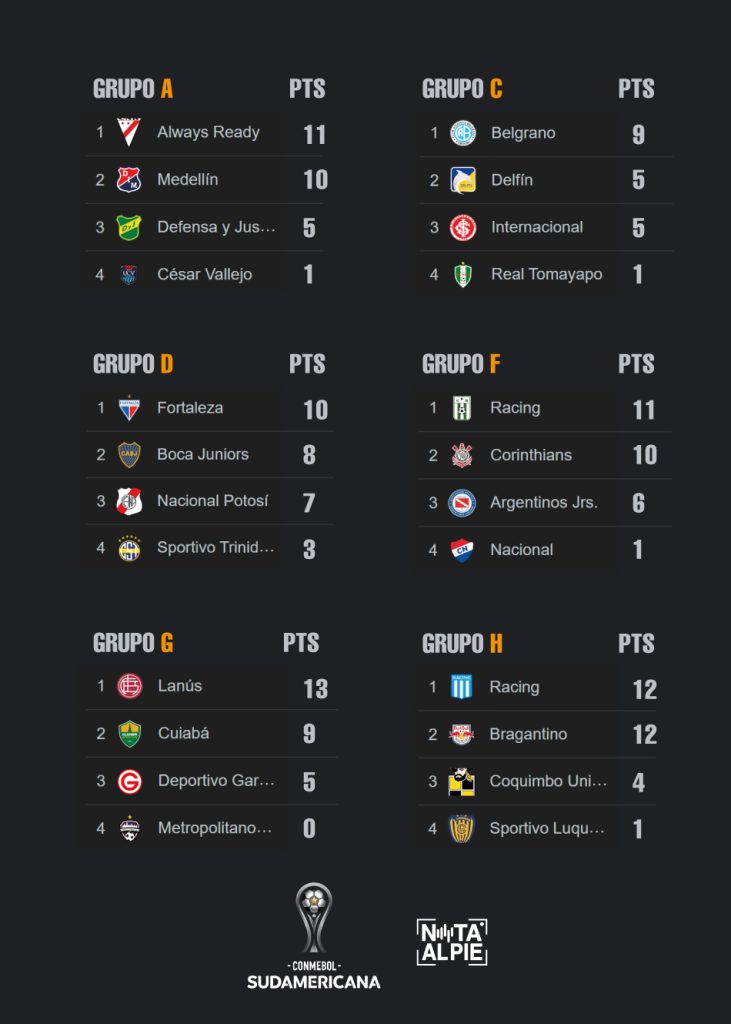 sudamericana 1