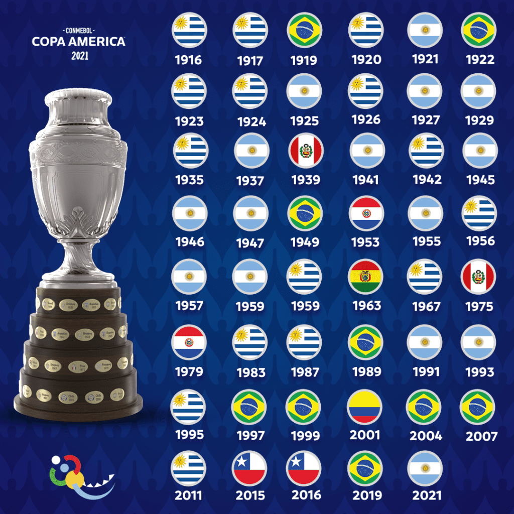 Selección Argentina