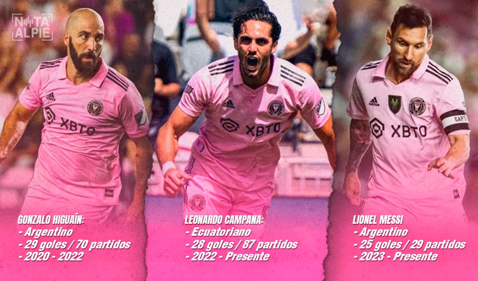 destacada Inter miami