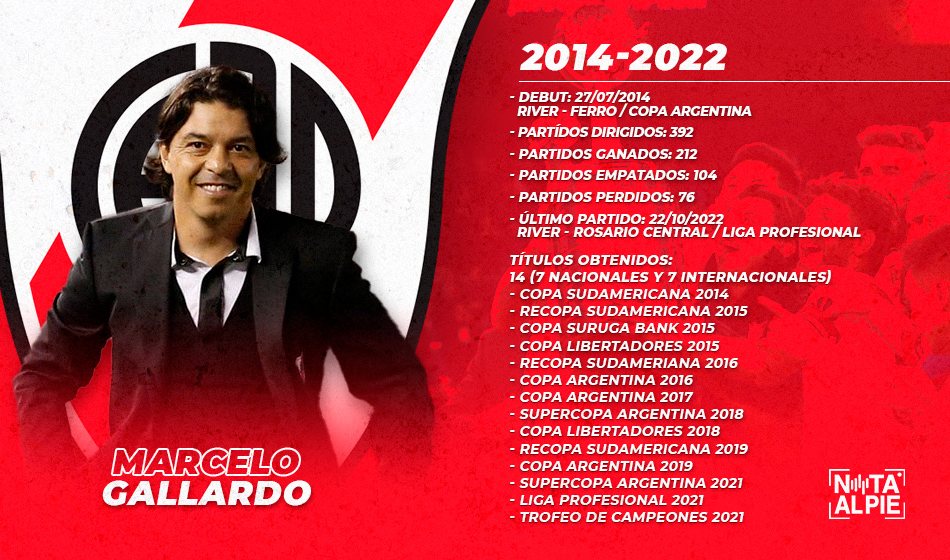 marcelo gallardo river vb
