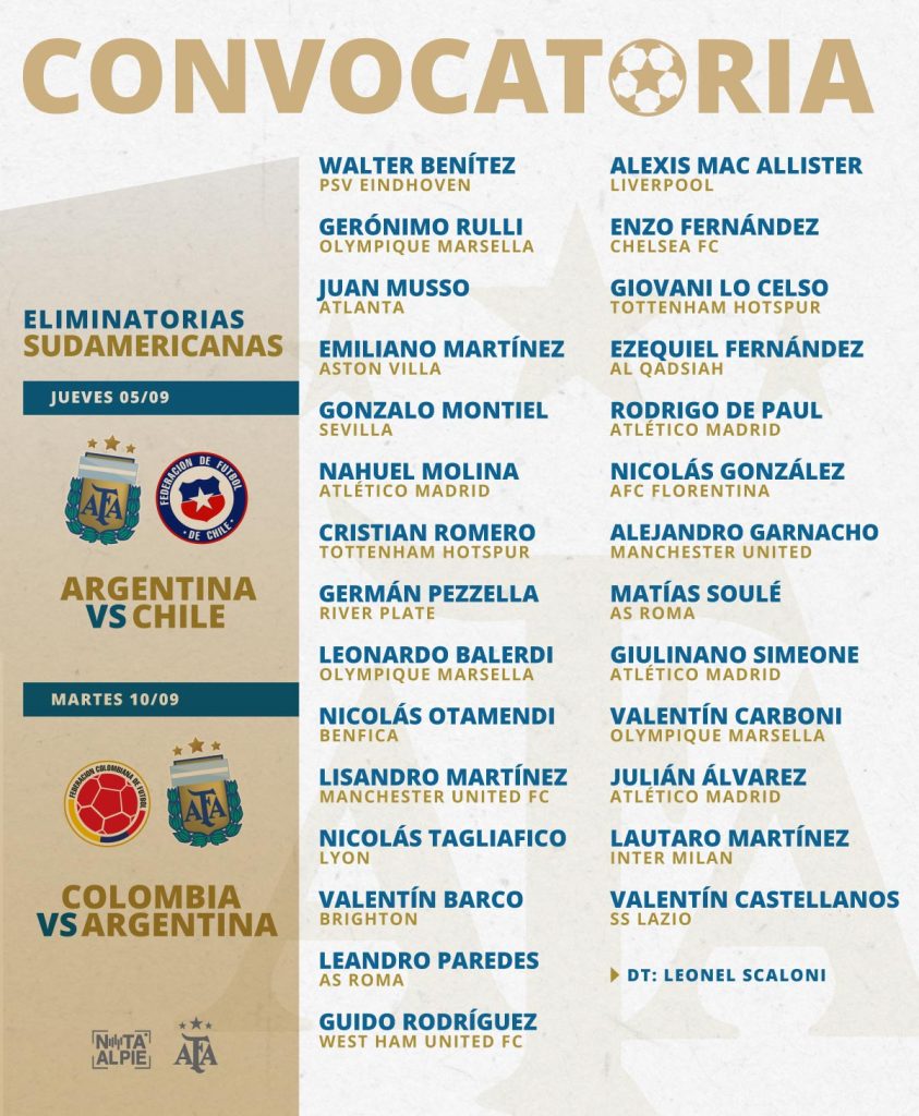 AmistosoConvocatoria Seleccion 2 b Diseno Nota al Pie