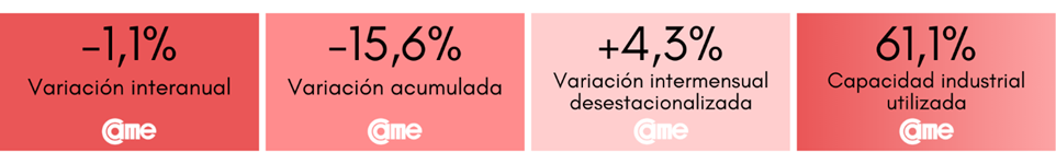 madera