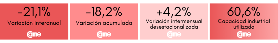 papel
