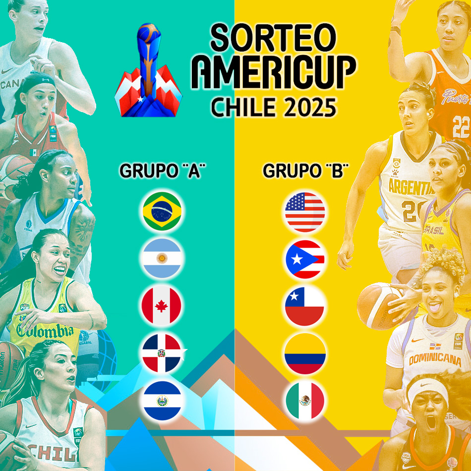 INFOGRAFIA AMERICUP 2025