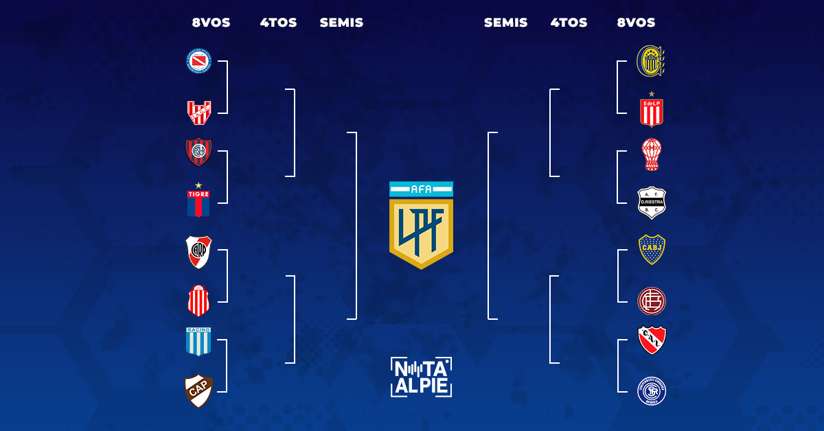 Torneo Apertura 