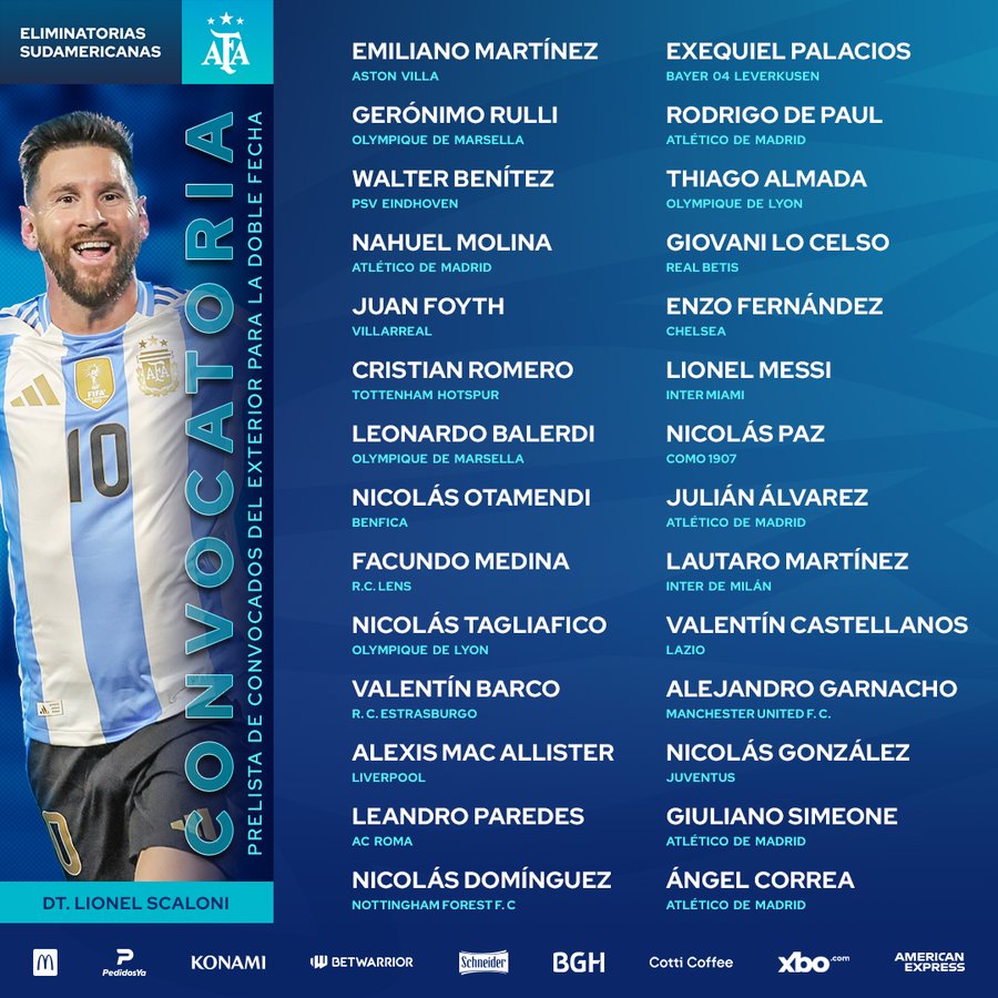 Congreso de la FIFA