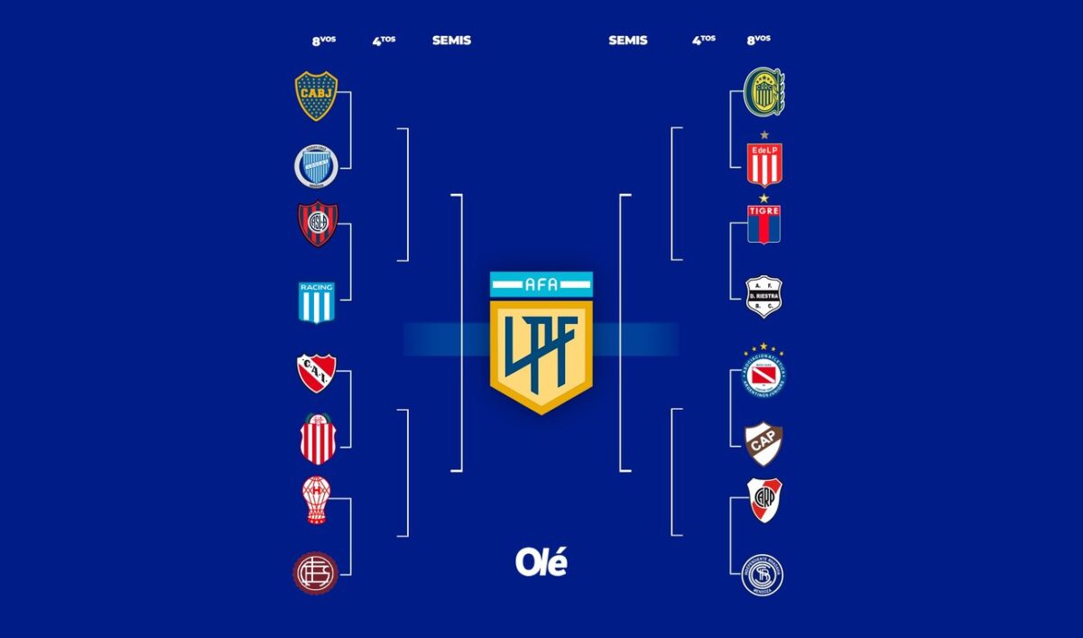 ole