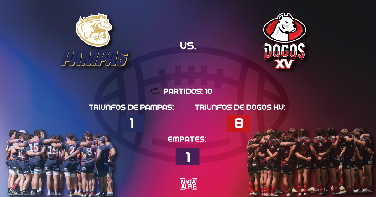 Historial Pampas Dogos XV