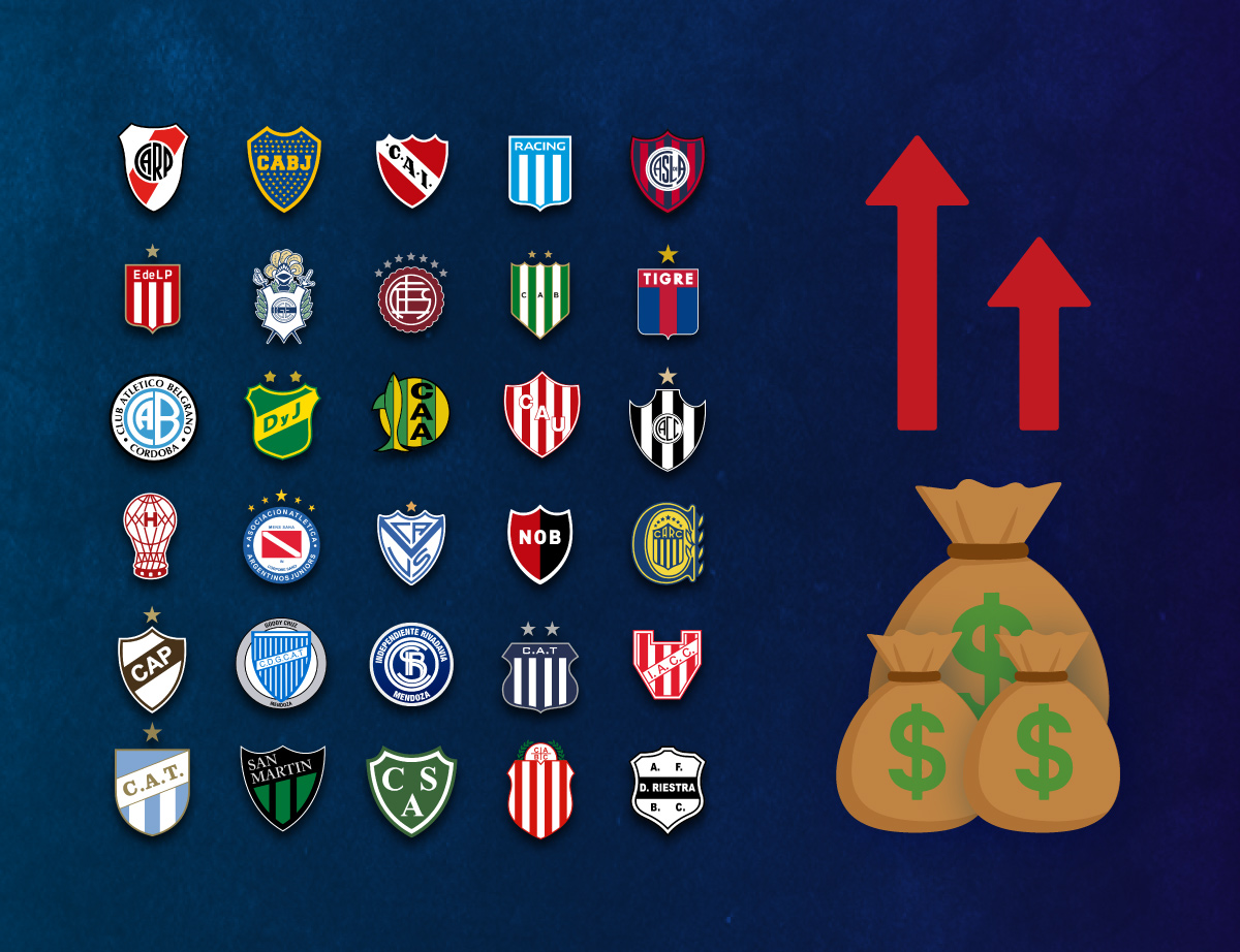 Equipos Primera