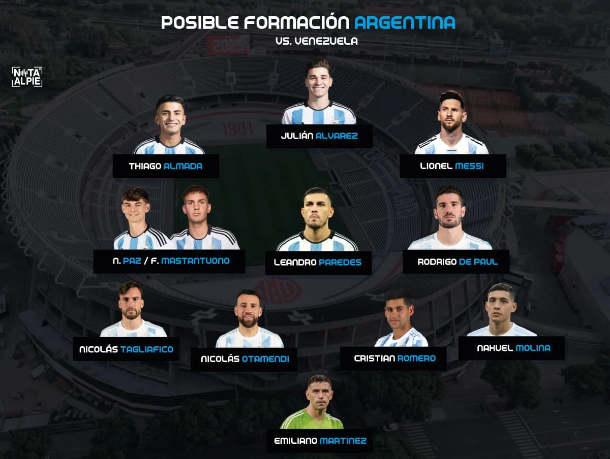 Creditos. Nota al Pie