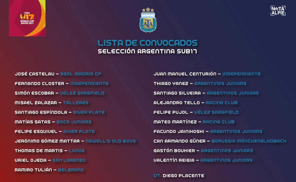 Creditos Nota al Pie