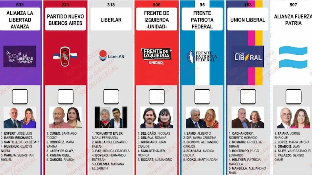 Elecciones