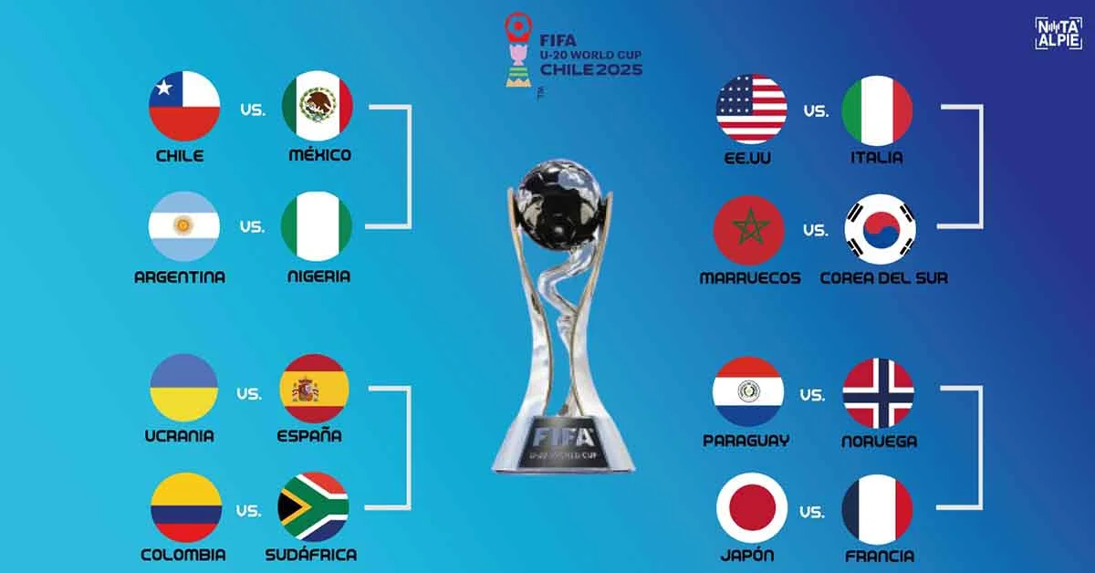 Octavos de final Mundial Sub 20 Nota Al Pie