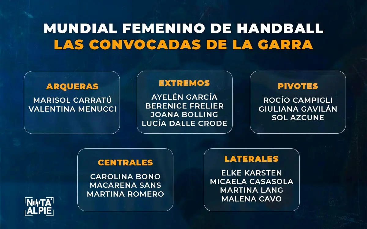 Handball convocadas foto 3 Nota al Pie