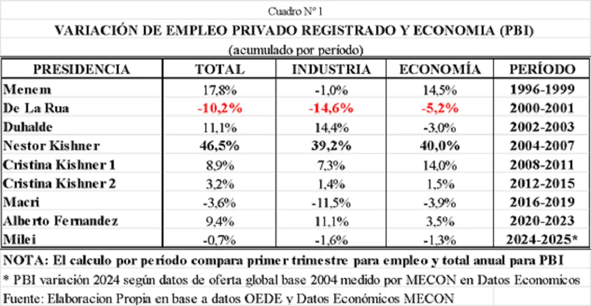 Reforma laboral contra los derechos de los trabajadores 2 nota de opinion 1