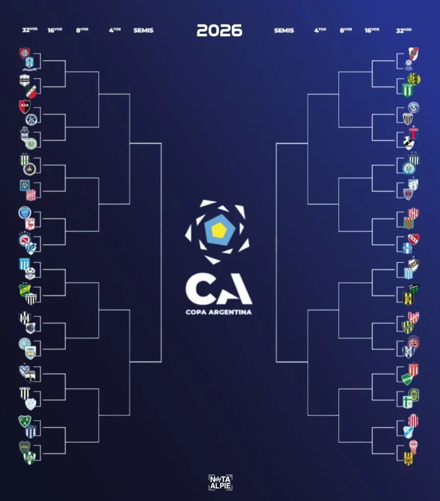 Creditos. Nota al Pie 4
