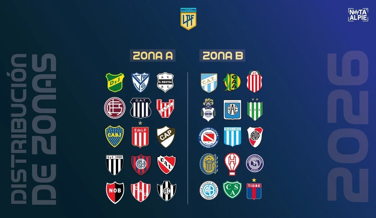 Creditos.Nota al Pie