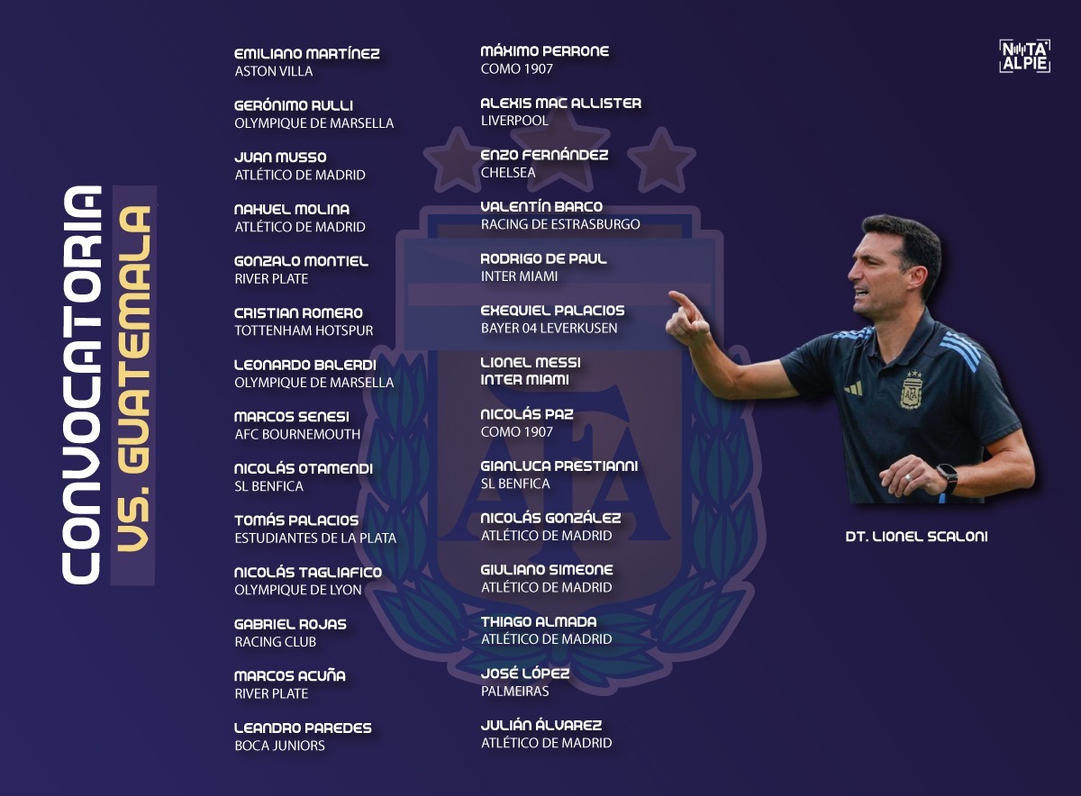 La Selección Argentina se despedirá de los hinchas en la Bombonera 2 Creditos. Nota al Pie