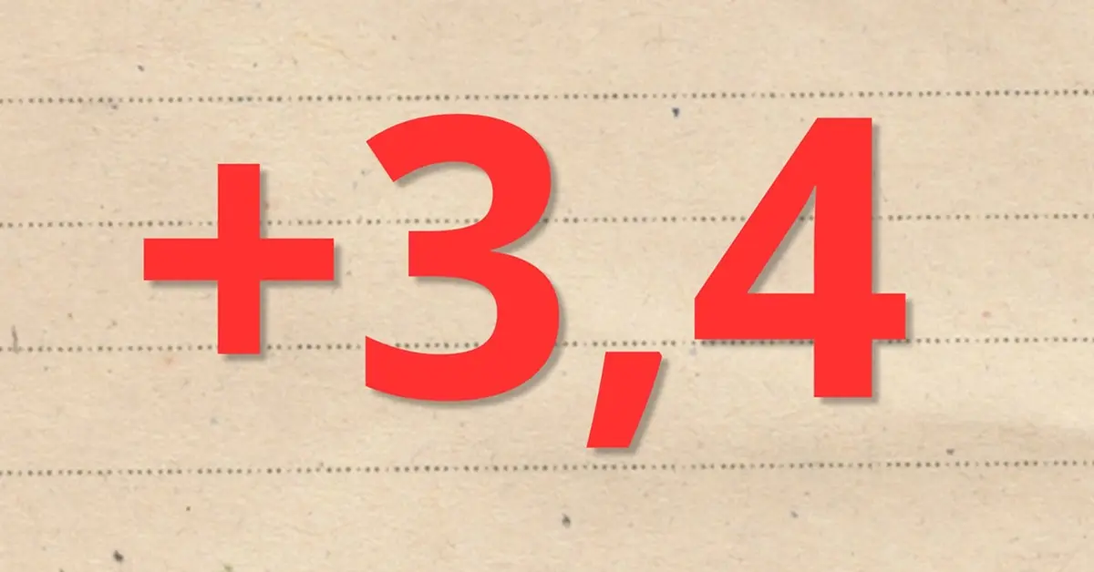 La inflación de marzo llegó al 3,4%, el nivel más alto en un año 1 inflación