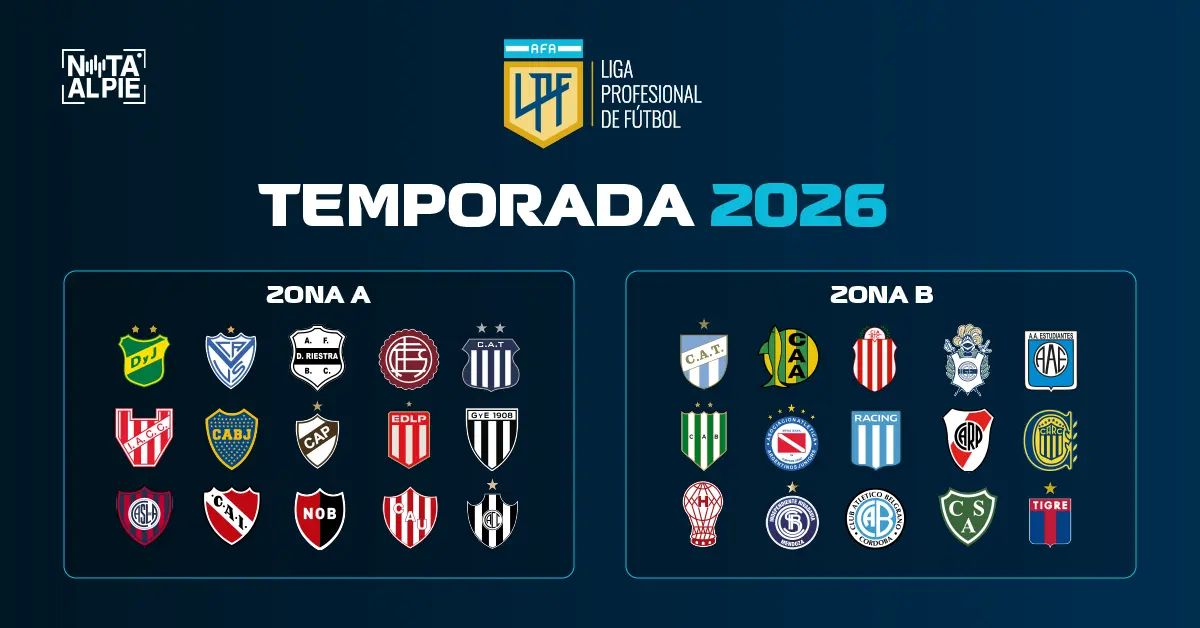 Los resultados que necesitan los clubes para clasificar a los play off del Torneo Apertura 2026 1 Torneo