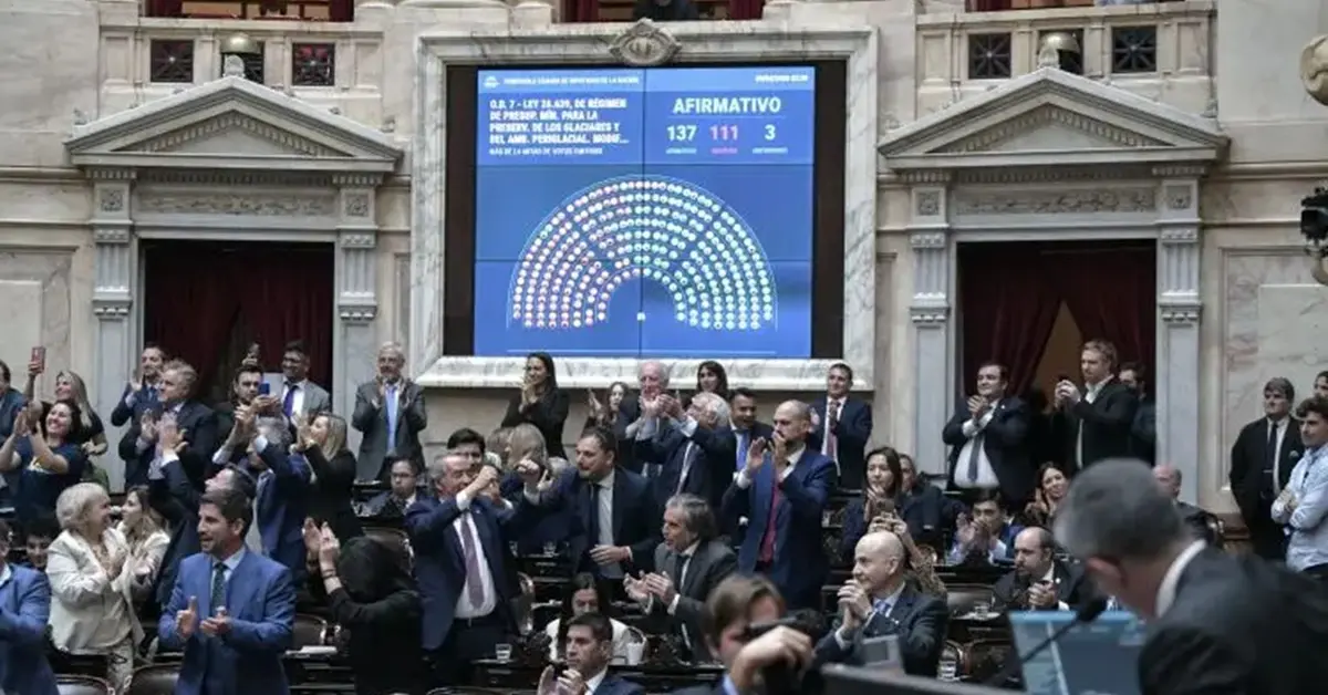 Ley de Glaciares, con represión en la calle y lobby minero en el recinto, Diputados aprobó su reforma 1 Ley de Glaciares