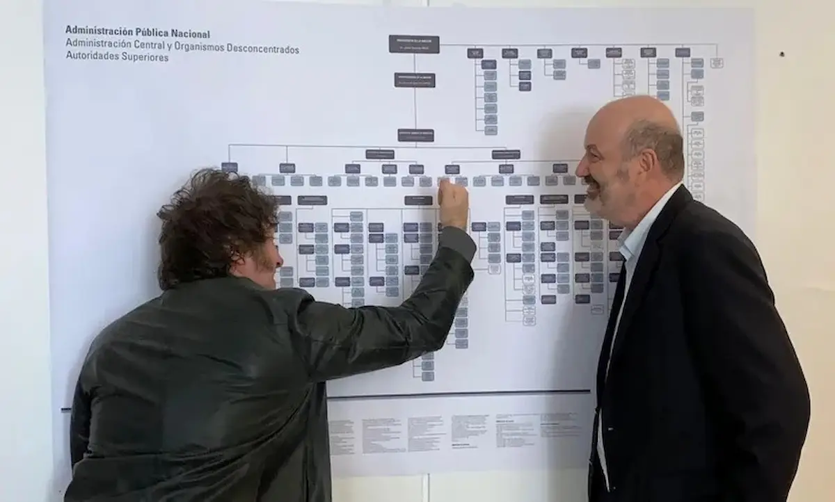 El Gobierno realizó modificaciones respecto a los aportes sindicales 2 2026 03 22 AR001