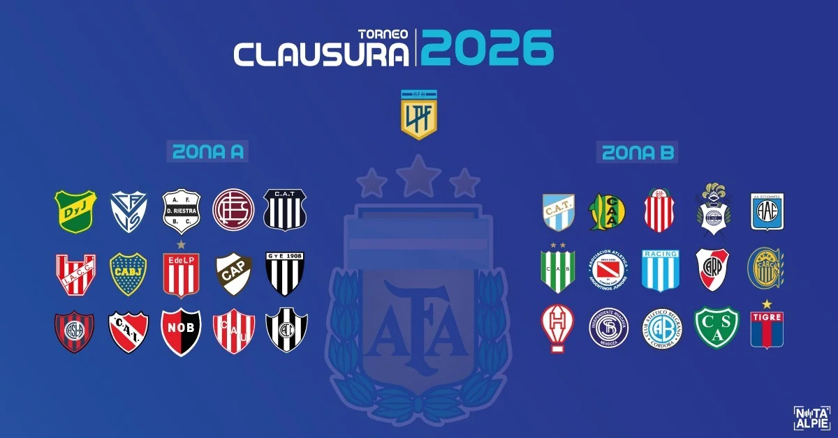 El fútbol argentino regresa a la actividad con el Torneo Clausura 1 Destacada. Creditos. Nota al Pie 1