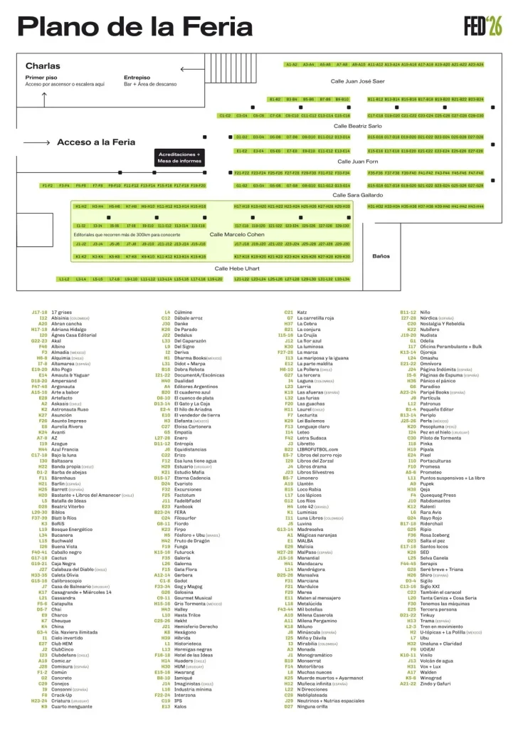 La Feria de Editores regresa con más de 340 editoriales y entrada gratuita en Buenos Aires 3 FED26 Plano