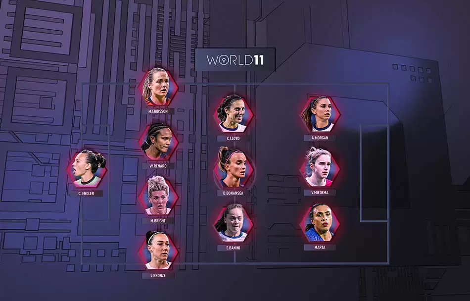 Estefanía Banini: la futbolista que integra el 11 ideal de la FIFA, pero no juega en la selección 2 Cuerpo 1