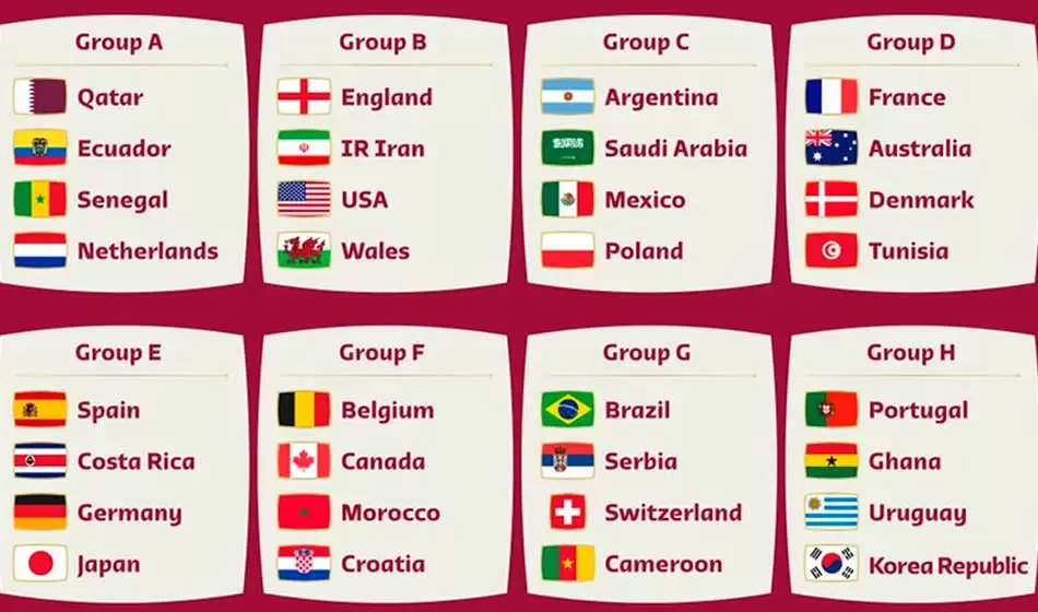 Mundial Qatar 2022: Costa Rica y Australia, los últimos clasificados 3 3 Creditos Antena 3 Lautaro Napp