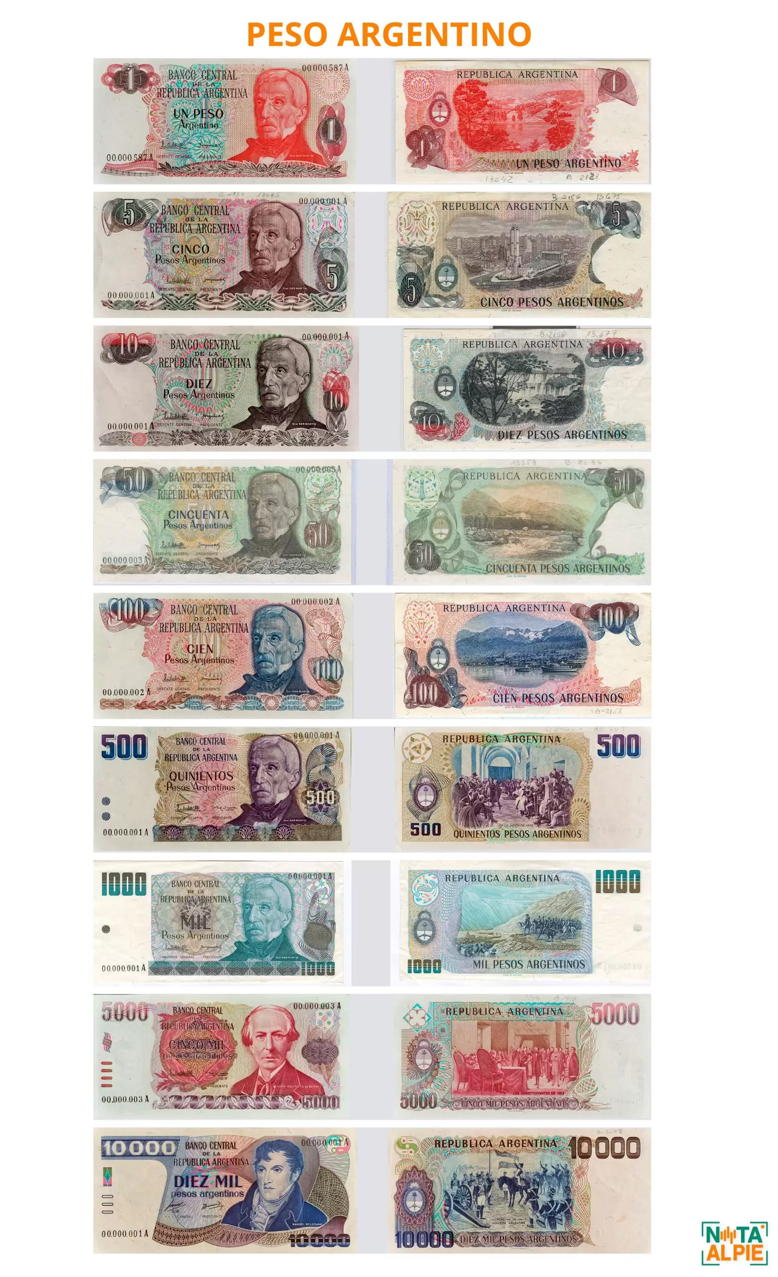 ¿Cuánto cuesta la inflación en Argentina? 4 BILLETES 1 scaled