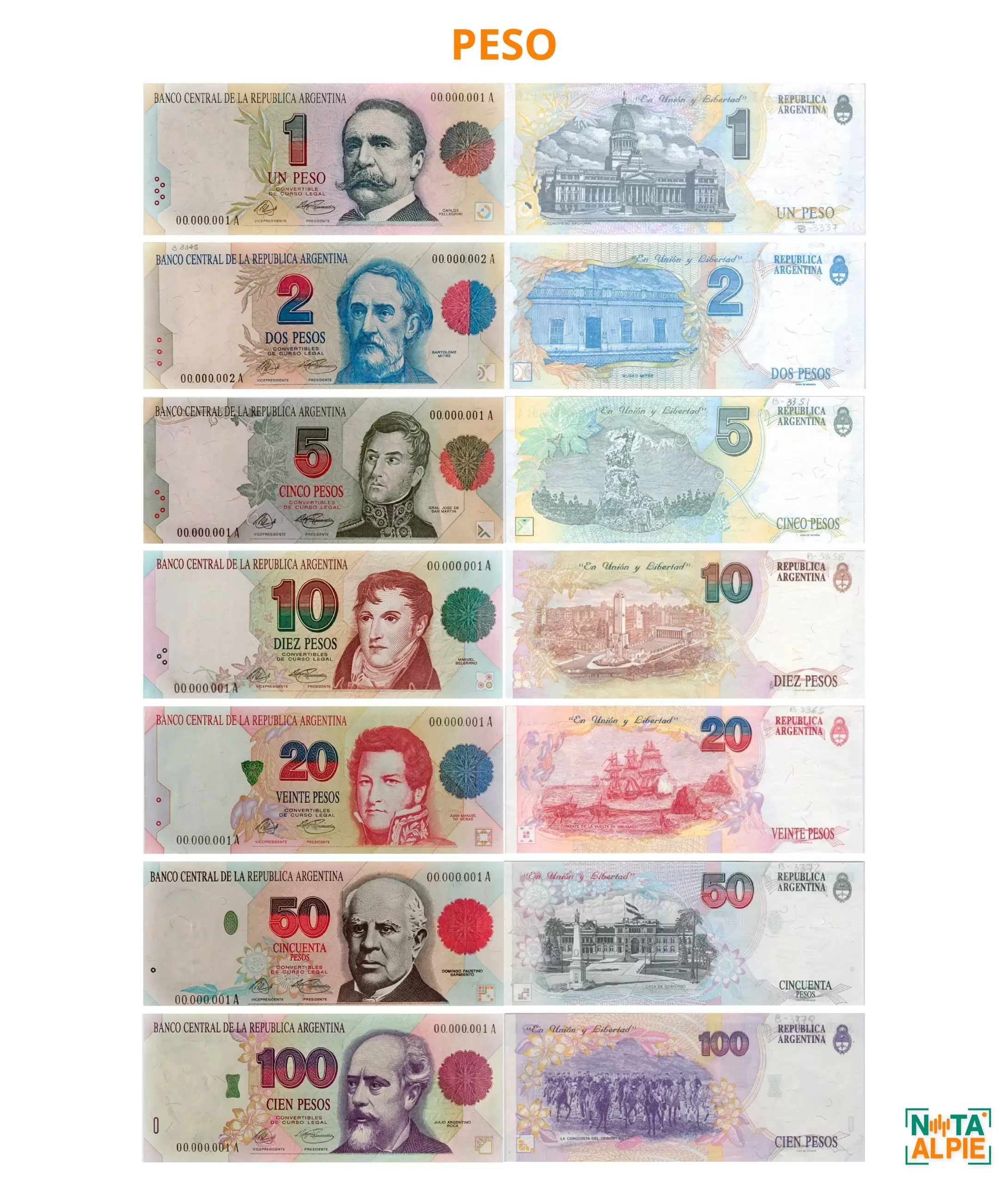 ¿Cuánto cuesta la inflación en Argentina? 6 BILLETES 3 scaled