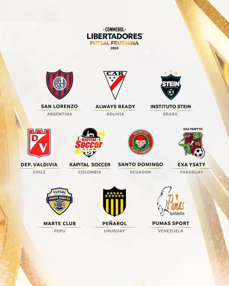 La previa de la Copa Libertadores de Futsal femenina 2 Conmebol Libertadores FUTSAL 3