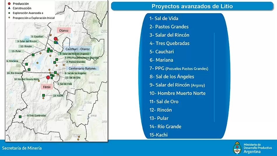 Litio en Catamarca, un negocio de bolsillos llenos y yacimientos vacíos 3 Litio en Catamarca
