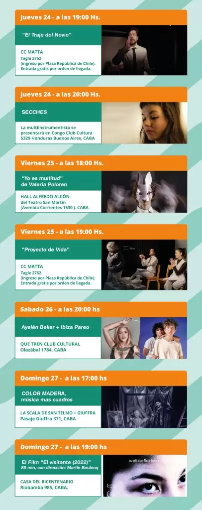 Agenda Cultural de fin de semana en la Ciudad de Buenos Aires 3 4 Credito Nota al Pie