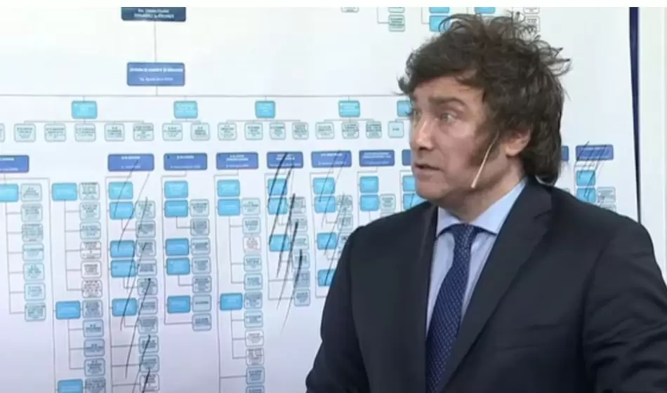 CONICET: contra el vaciamiento y la privatización de la ciencia y la tecnología 2 Milei