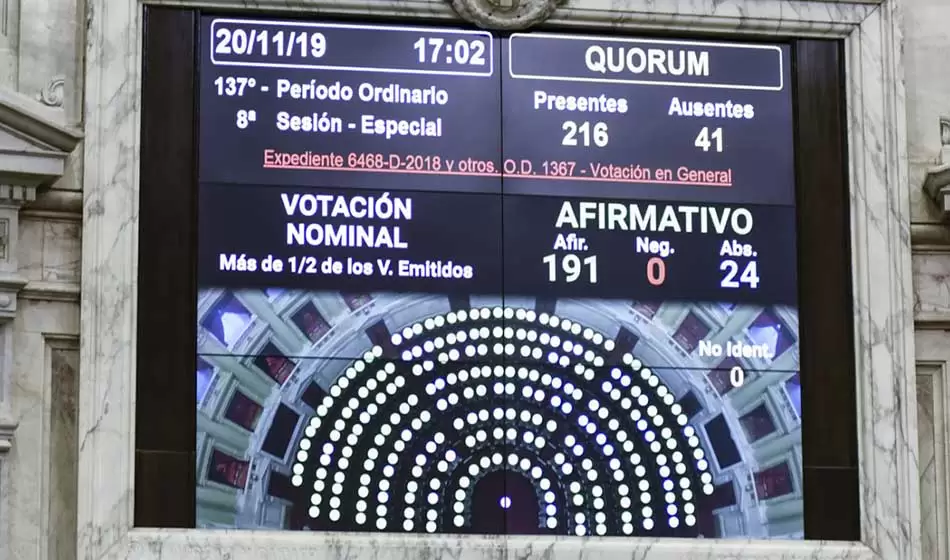 El oficialismo consiguió la sanción en Diputados para modificar Ganancias 3 Diputados Credito Pagina12