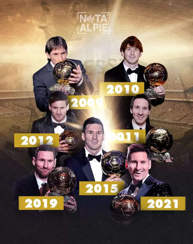 Por octava vez, Lionel Messi se bañó en oro y es el mejor jugador del año 3 Lionel Messi