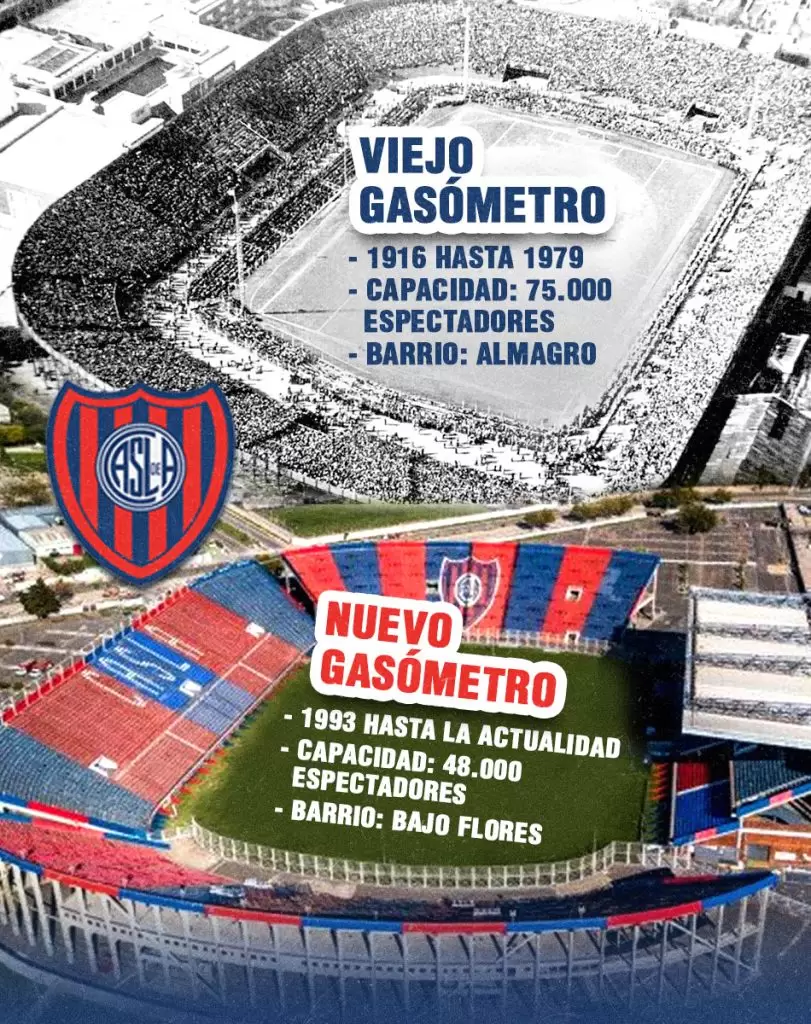 El Nuevo Gasómetro, un estadio “lejano” pero cargado con la esencia e historia azulgrana 2 Comparacion del nuevo y viejo Gsometro vc