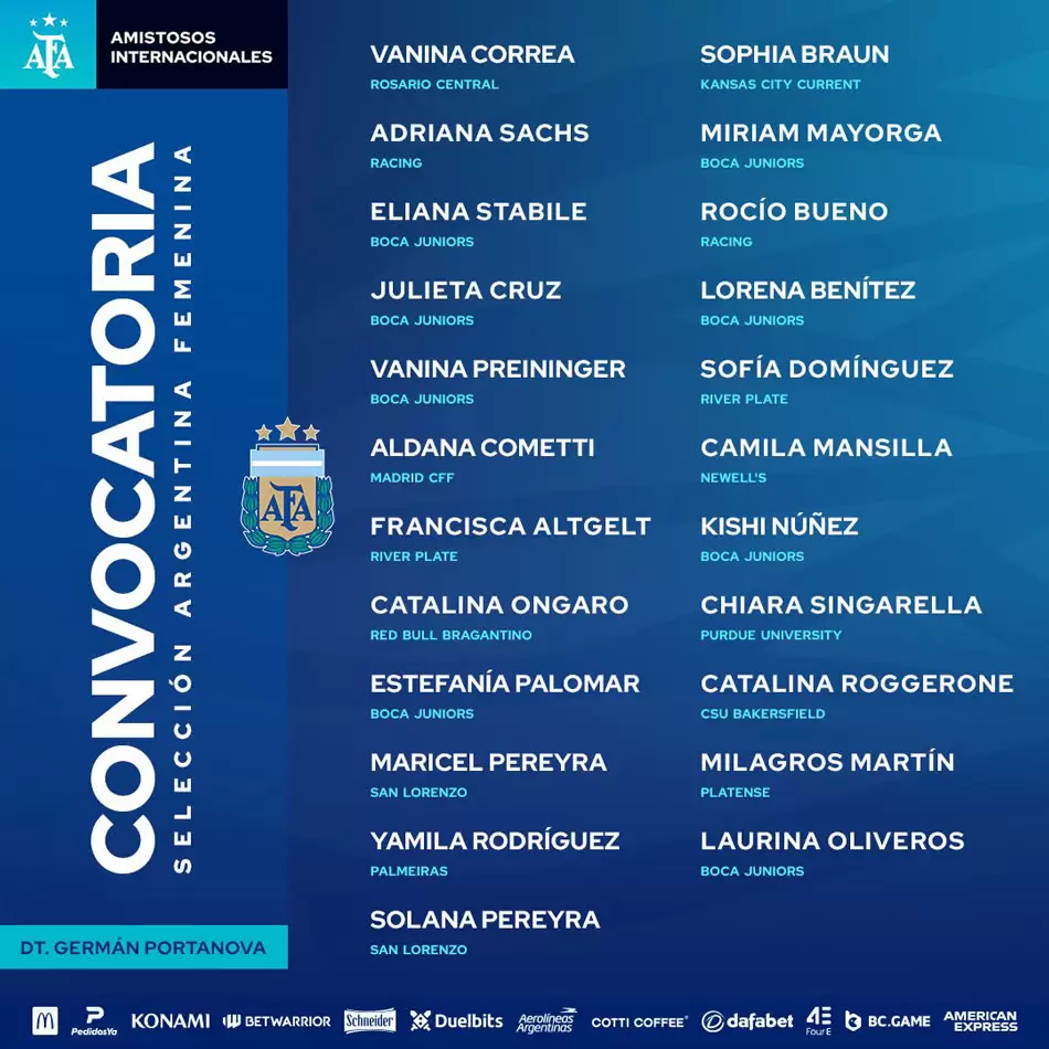 La Selección Argentina Femenina oficializó sus convocadas para los amistosos ante Costa Rica 2 Foto 2