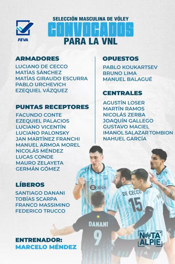 Vóley: la Selección Nacional Masculina y Las Panteras se preparan para los desafíos del 2024 2 vóley