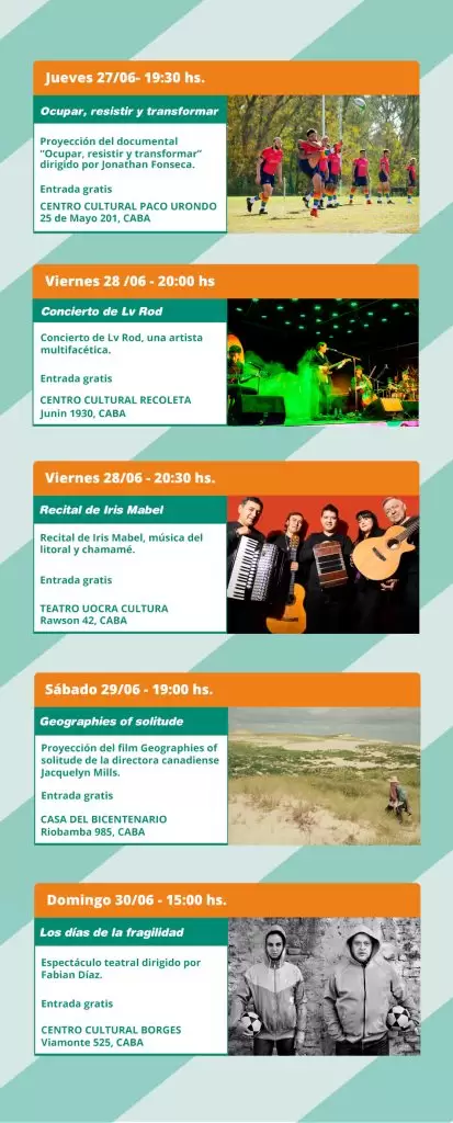 Agenda Cultural de la Ciudad de Buenos Aires 2 cultural