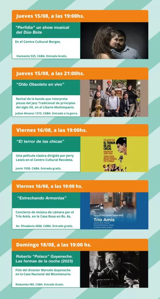 Agenda cultural de la Ciudad de Buenos Aires 3 Grilla 15 8