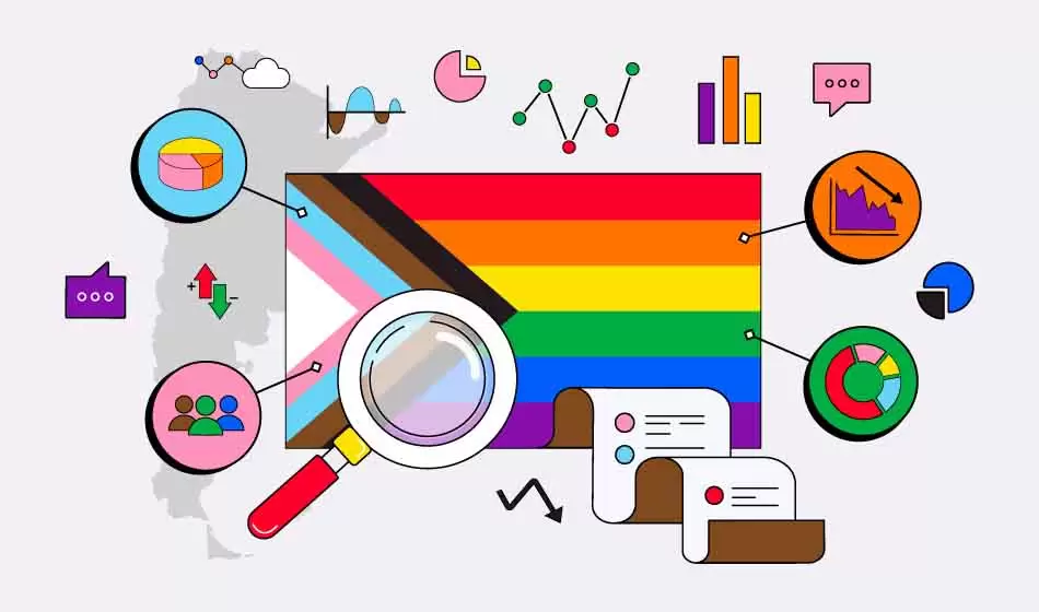 Las cifras del Primer Relevamiento Nacional de Condiciones de Vida de la Diversidad en Argentina 1 Relevamiento