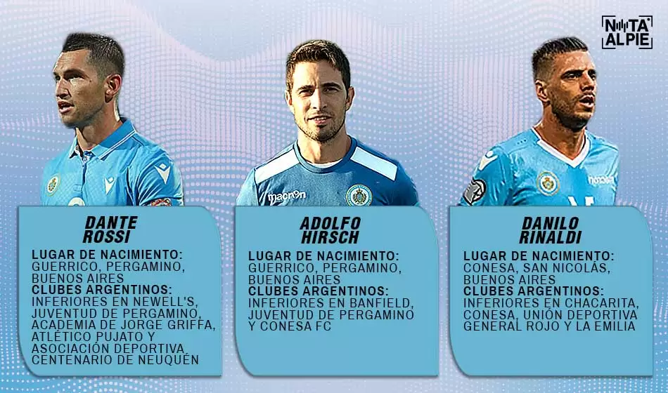 ¿Quiénes son los argentinos que jugaron en la Selección de San Marino? 2 san marino