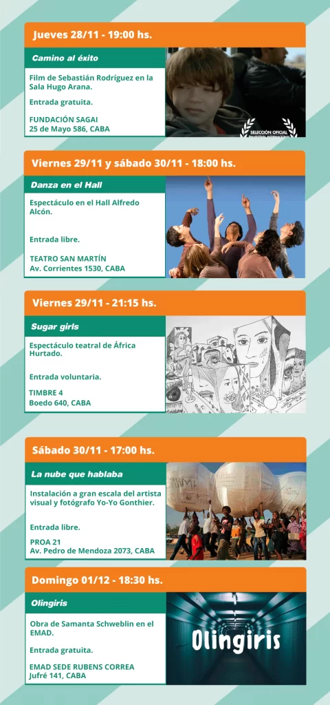 “Sugar Girls”, “Olingiris” y toda la agenda cultural de la Ciudad de Buenos Aires 3 Agenda cultural semanal 28 11