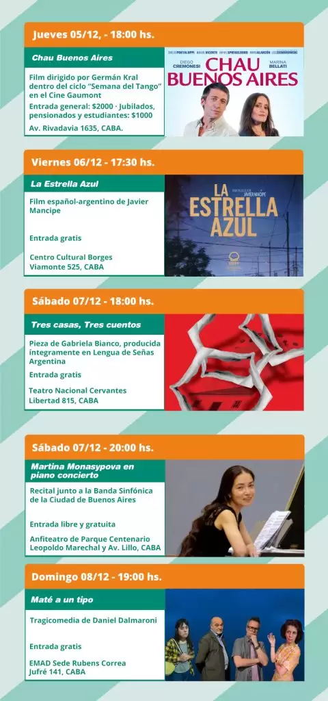 “Maté a un tipo”, “Chau Buenos Aires” y toda la agenda cultural de la Ciudad de Buenos Aires 2 Agenda cultural semanal 05 12
