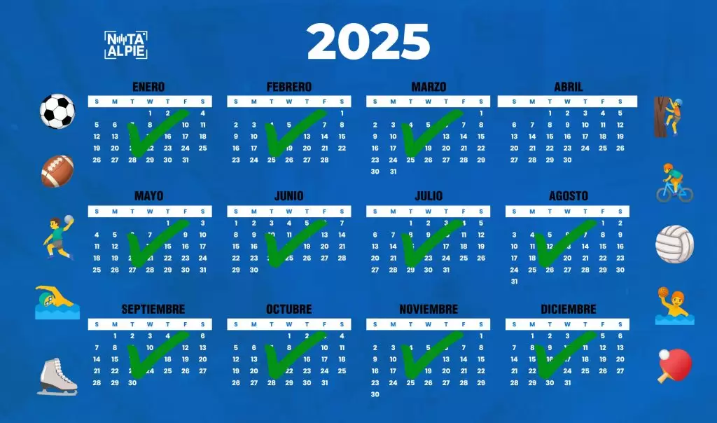 Argentina se prepara para un 2025 repleto de Mundiales 5 356322242 4f19b17f 24ab 4a59 be4d ef3d8ddab52a Convertido SSSS
