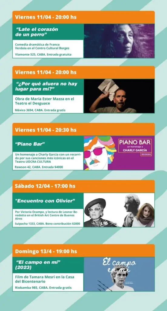 Piano Bar, cine, teatro y más, en una nueva Agenda Cultural de Buenos Aires 3 gacetilla NAP